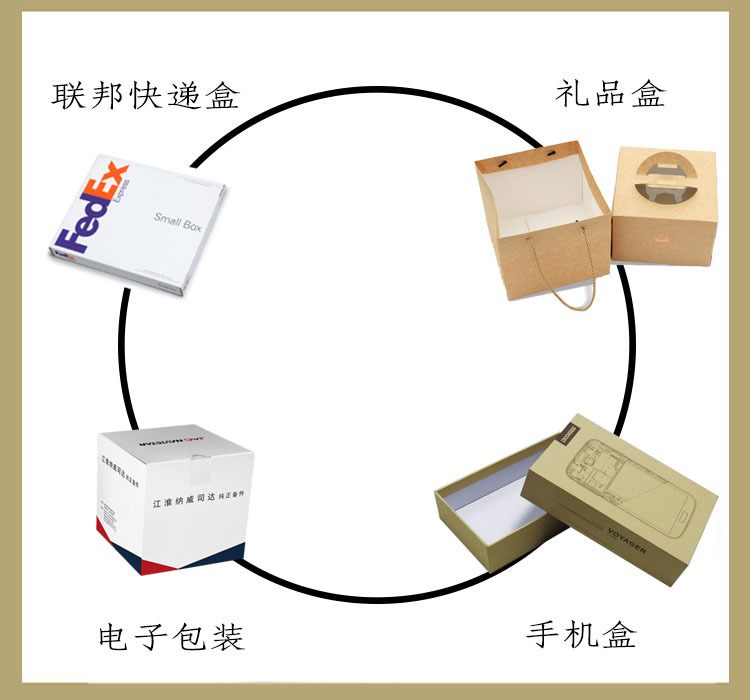 涂布牛皮卡紙的圖片