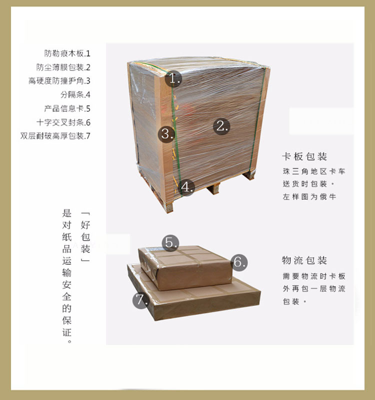 仿玖龍安徽牛卡紙的圖片